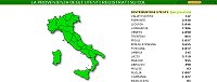 Gli amici della community di COL!