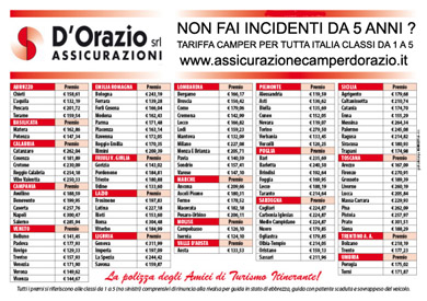 D'Orazio Assicurazioni