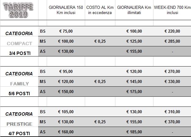 Con le nostre tariffe, il noleggio di qualità conviene