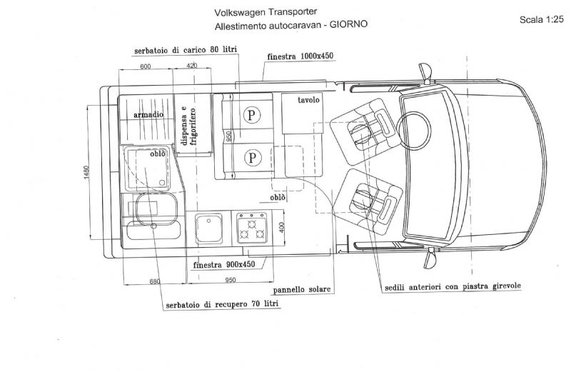 HBCOLLECTION Mezza Copertura Tetto Camper - Protezione Solare E Agenti Atmosferici
