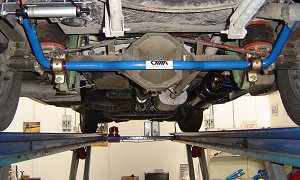 Sospensione posteriore Mercedes