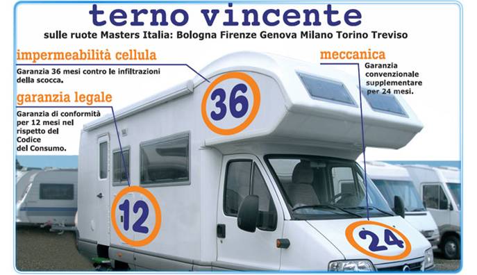 Clic per visitare il sito