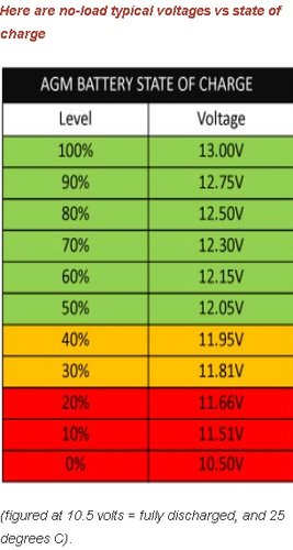 AGMBattery.jpg