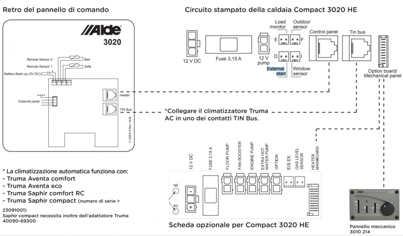 Alde%20External%20Switch%202.PNG