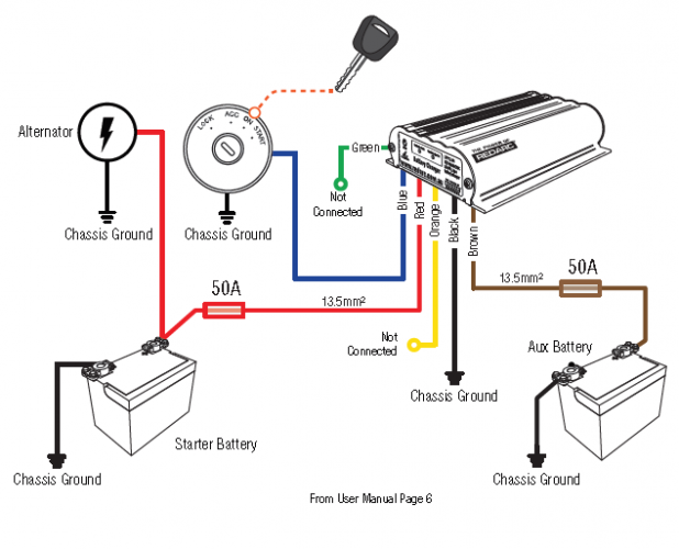 BCDC%2520installation%2520with%2520existing%2520distirbution%2520units%2520and%2520battery%2520couplers.png