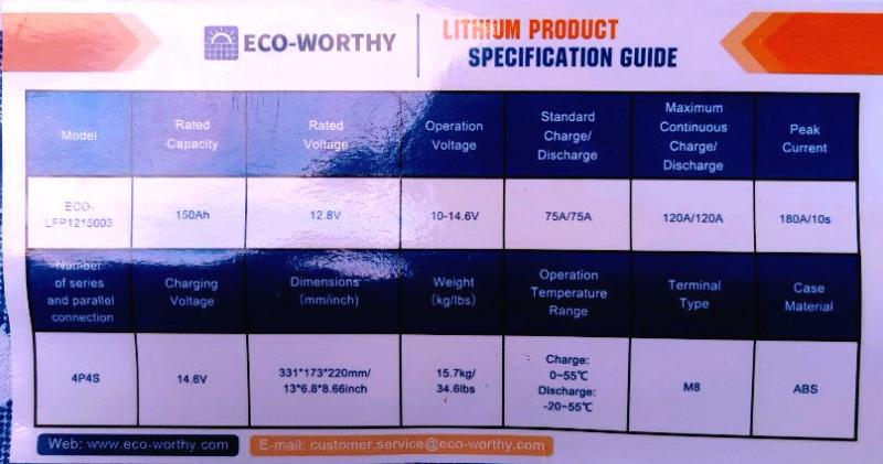 Batteria%20LiFePo4%20150Ah%20Eco-Worthy(1).jpg