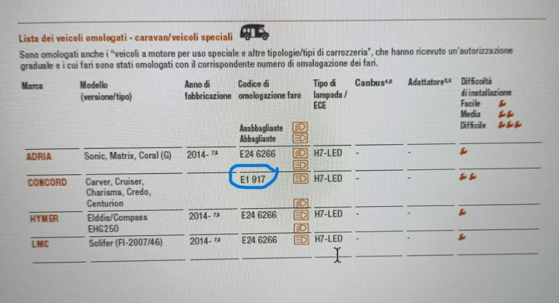 CATALOGO%20OSRAM.jpeg
