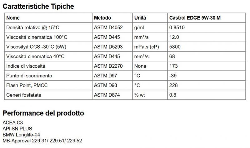 Castrol%20Edge%205W-30%20M(1).jpg