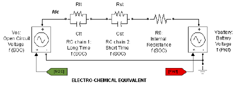 Circuito-elettrochimico.png