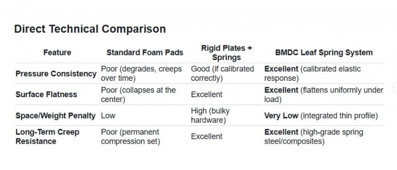 Comparison.jpg