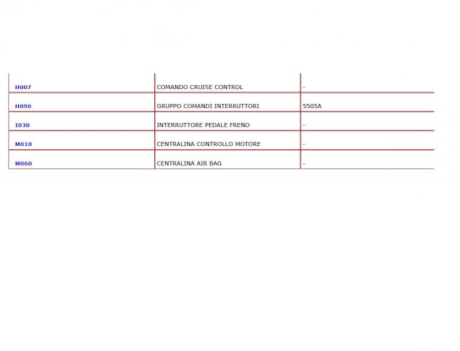 Descrizione%20componenti%20Cruise%20x244%202_0%2016V%20file%202.jpg