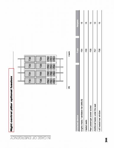 Ducato2021_fuseMAP_Pagina_7.jpg
