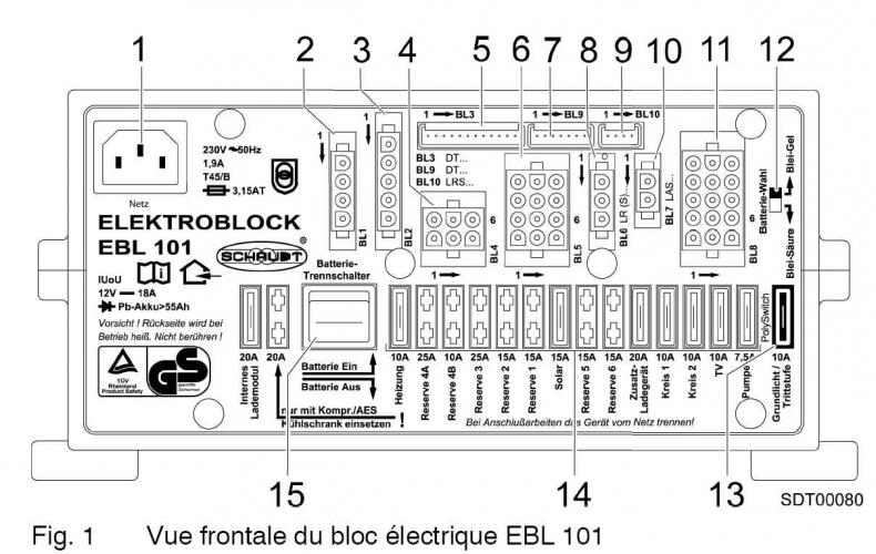 EBL-101_connessioni.jpg