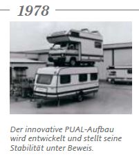 Hymer%20Aufs%20Dach(2).JPG
