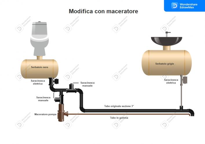 Impianto%20con%20maceratore.jpg