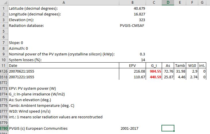 PVGIS.JPG