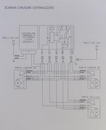 Schema%20Chiusure%20centralizzate%20ecovip(3).jpg