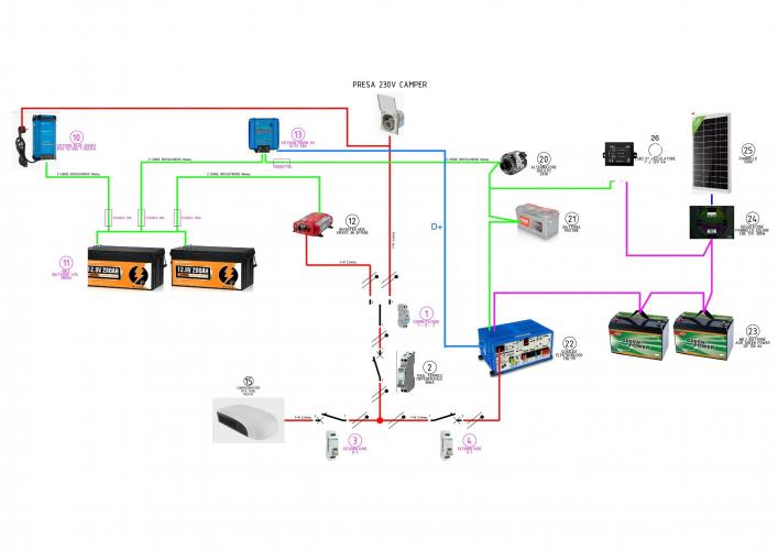 Schema%20Elettrico%20Camper(1).jpg