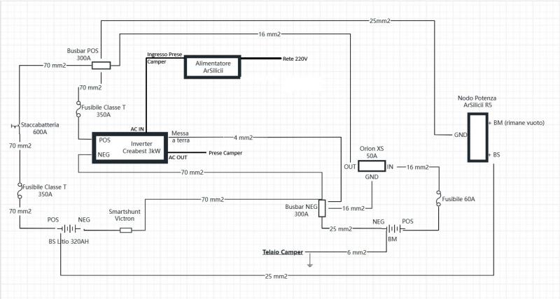 Schema%20Litio.jpg