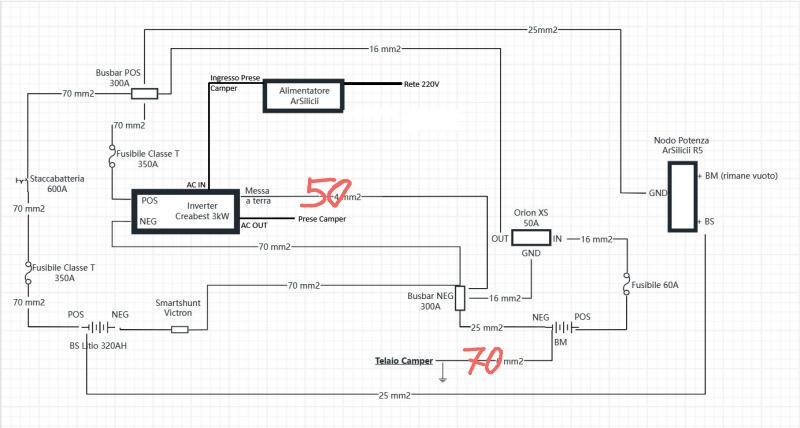Schema%20Litio~2.jpg