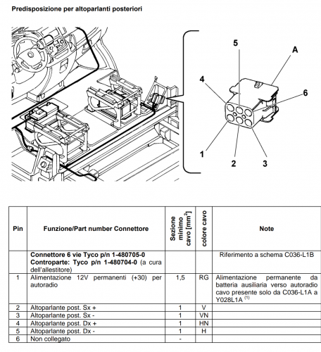 Schema%20connettore%20altoparlanti%20posteriori%20Ducato.png