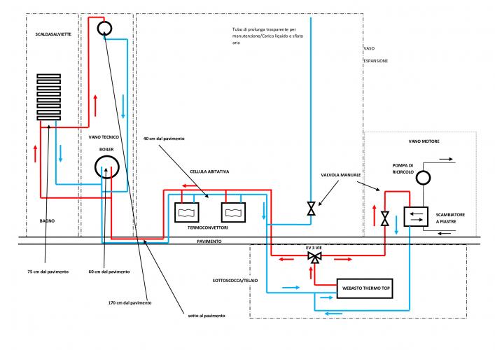 Schema%20impianto%20tubazioni(3).jpg