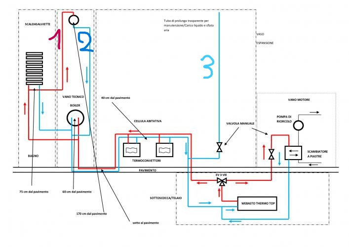 Schema%20impianto%20tubazioni(4)%20(1)(1).jpg