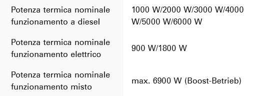 Screenshot%202026-10-05%20at%2022-27-27%20Combi%20D%206%20E%20(nuova%20generazione)%20-%20Riscaldamento%20a%20gasolio%20per%20camper.png