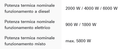 Screenshot%202026-10-05%20at%2022-28-20%20Truma%20Combi%20D%206%20E%20Riscaldamento%20a%20gasolio.png