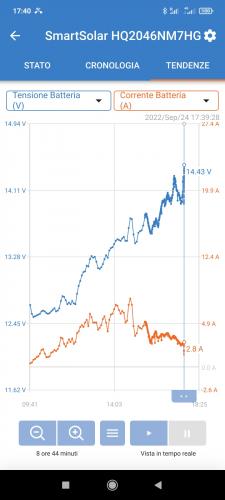 Screenshot_2022-09-24-17-40-10-787_com_victronenergy_victronconnect.jpg