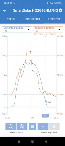 Screenshot_2022-11-23-17-15-00-406_com_victronenergy_victronconnect.jpg