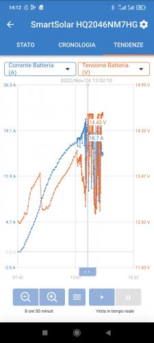 Screenshot_2022-11-26-14-12-42-713_com_victronenergy_victronconnect.jpg