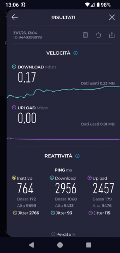 Screenshot_20230731-130633_Speedtest.png