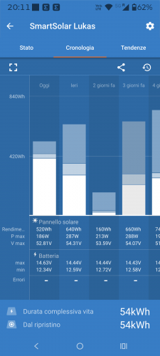 Screenshot_20260819-201109_VictronConnect.png