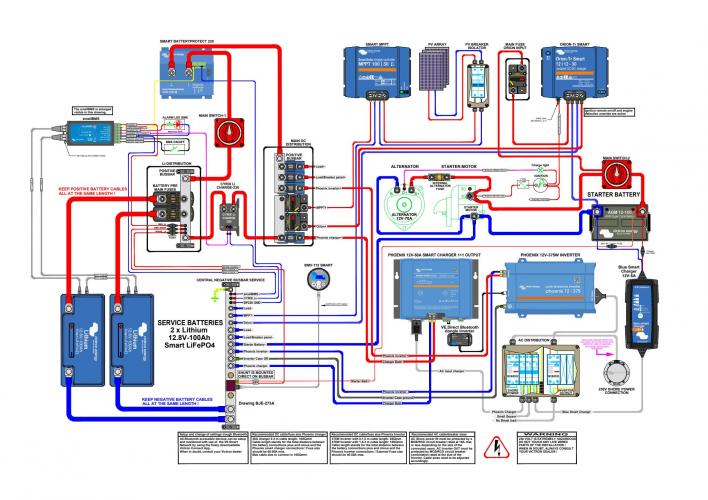 VE-direct-drawing-with-Phoenix-charger-12-50-1-inverter-375W-Li-Batt-smallBMS-MPPT-100-30-Orion-Tr-smart.jpg