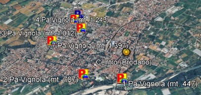 Vignola.jpg