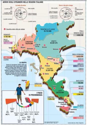 arrivi-corriere-grafico.jpg