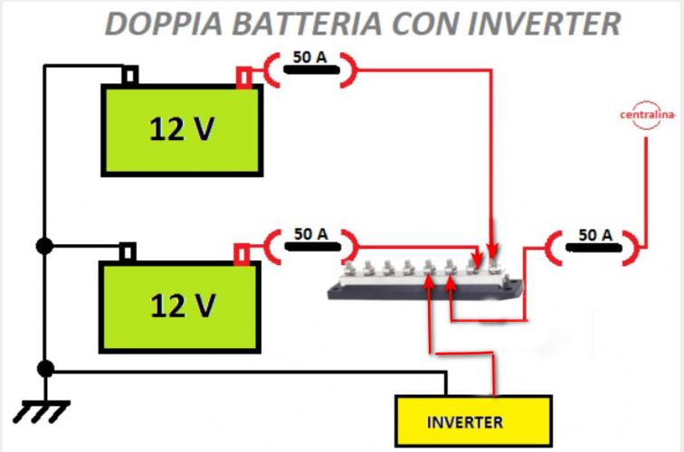 doppia%20batteria(1).jpg