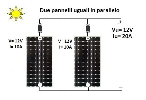 due-pannelli-fotovoltaici-in-parallelo.jpg