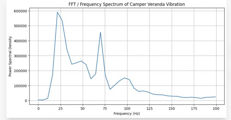 fft(2).jpeg