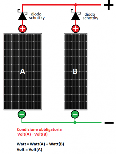 fotovoltaico-parallelo%5B1%5D(2).png