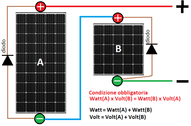fotovoltaico-serie%5B1%5D(2).png