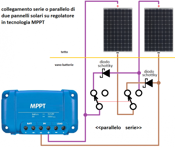 fotovoltaico-serie-parallelo%5B1%5D(5).png