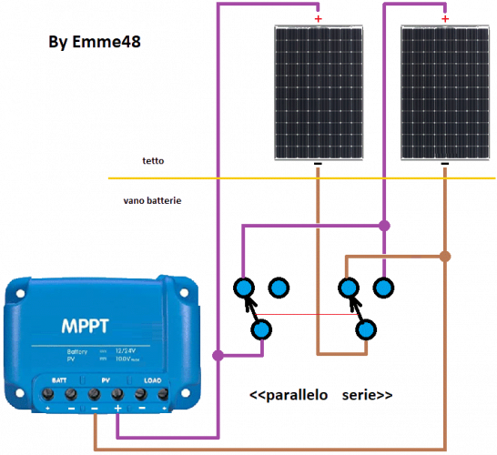 fotovoltaico-serie-parallelo(1).png