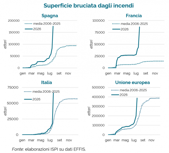 incendi.png
