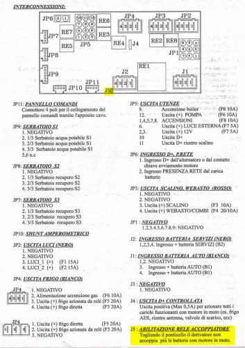 ponticello%20J5%20da%20rimuovere.jpg