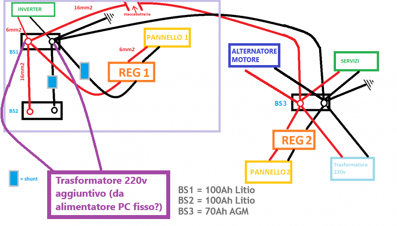 schema%20FUTURO%20camper2%20%2B%20trasformatore%20220v%20aggiuntivo.png