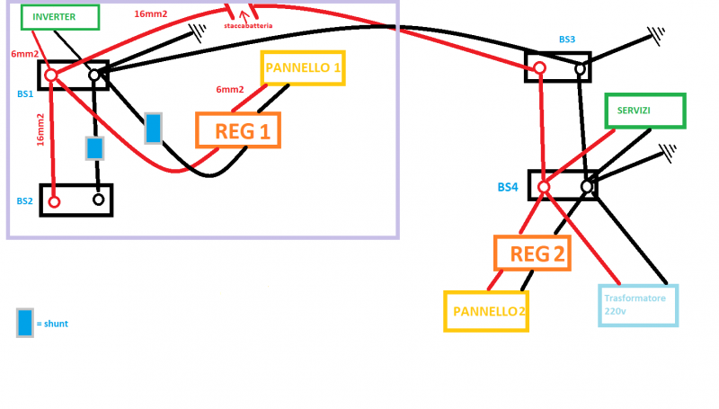 schema%20camper2(1).png