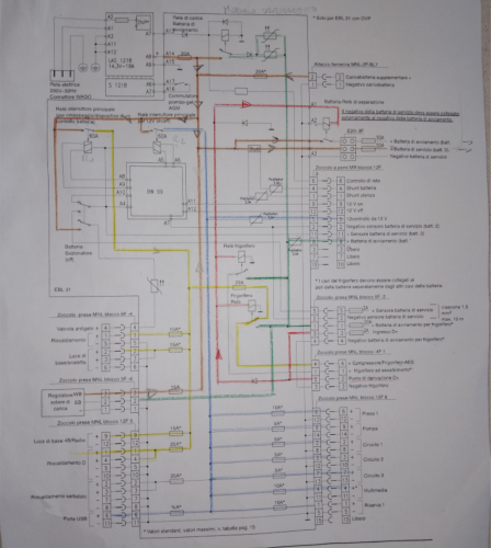 schema%20elettrico%20centralina.png
