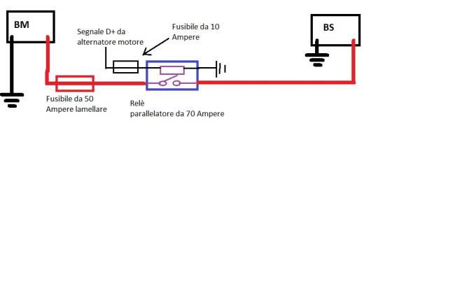 Confuso tra 'swich batteria' e 'parallelatore', Pagina 1